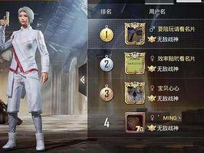 和平精英战神榜最新爆料,神秘战神崛起,巅峰对决即将开启!