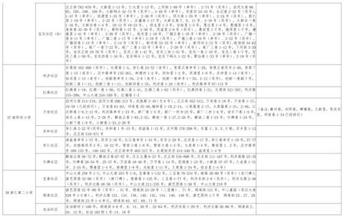 内鬼爆料对话大全最新视频,揭秘最新视频背后的惊人真相